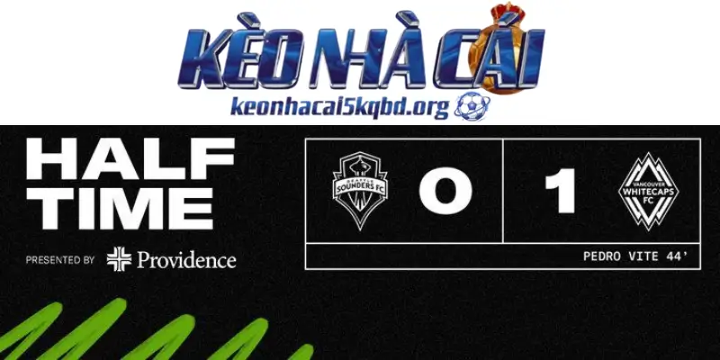 Dự Đoán Kèo Hiệp 1 Tại Keonhacai Chuẩn Xác Cho Người Chơi Cá Cược