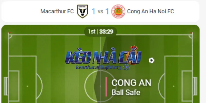 Kết Quả Bóng Đá Và Mối Liên Hệ Với Tỷ Lệ Kèo Trước Trận