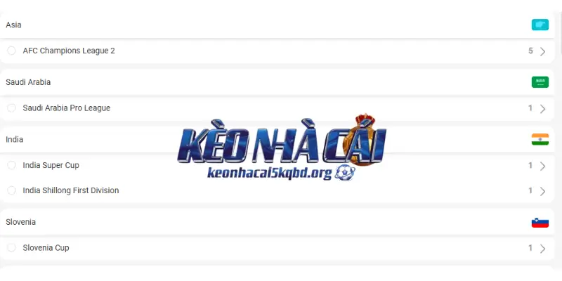 Keonhacai Cập Nhật Lịch Thi Đấu Theo Thời Gian Thực