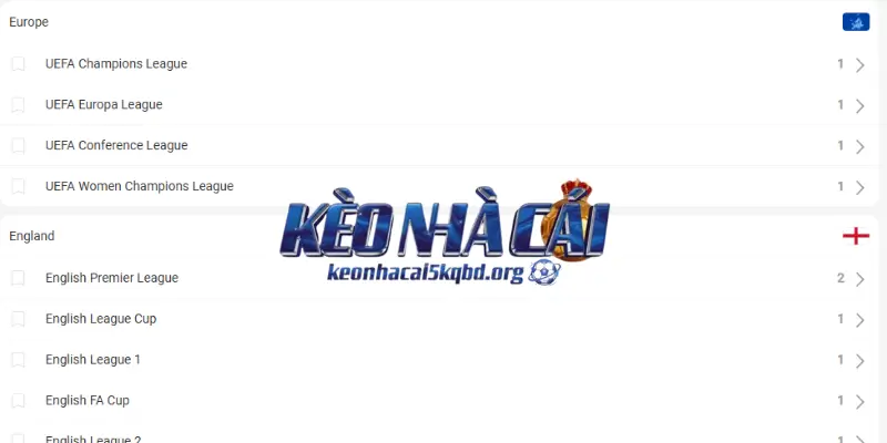 Nền Tảng Keonhacai Với Chiến Lược Phát Triển Lịch Thi Đấu Toàn Cầu